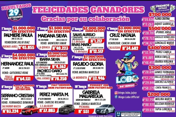 Imagen Noticia